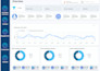 design interactive google looker studio reports and data visualizations